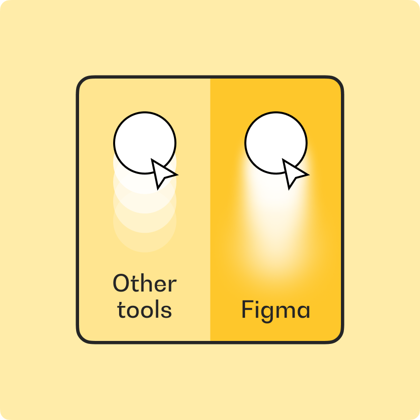 Miért a Figma – 2