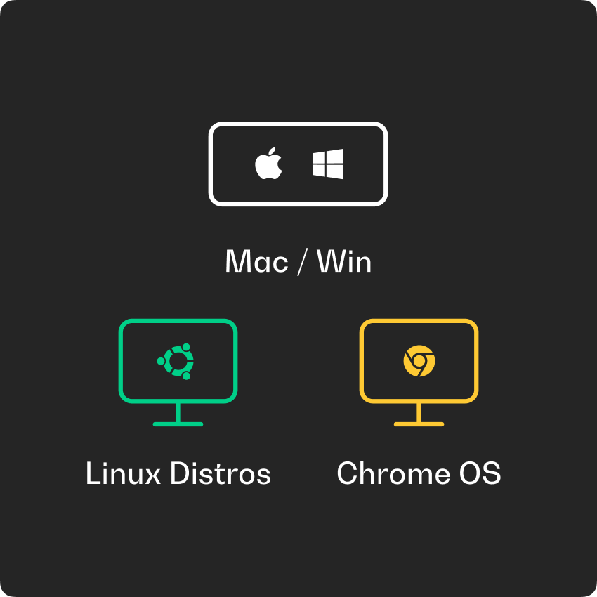 Miért a Figma – 5